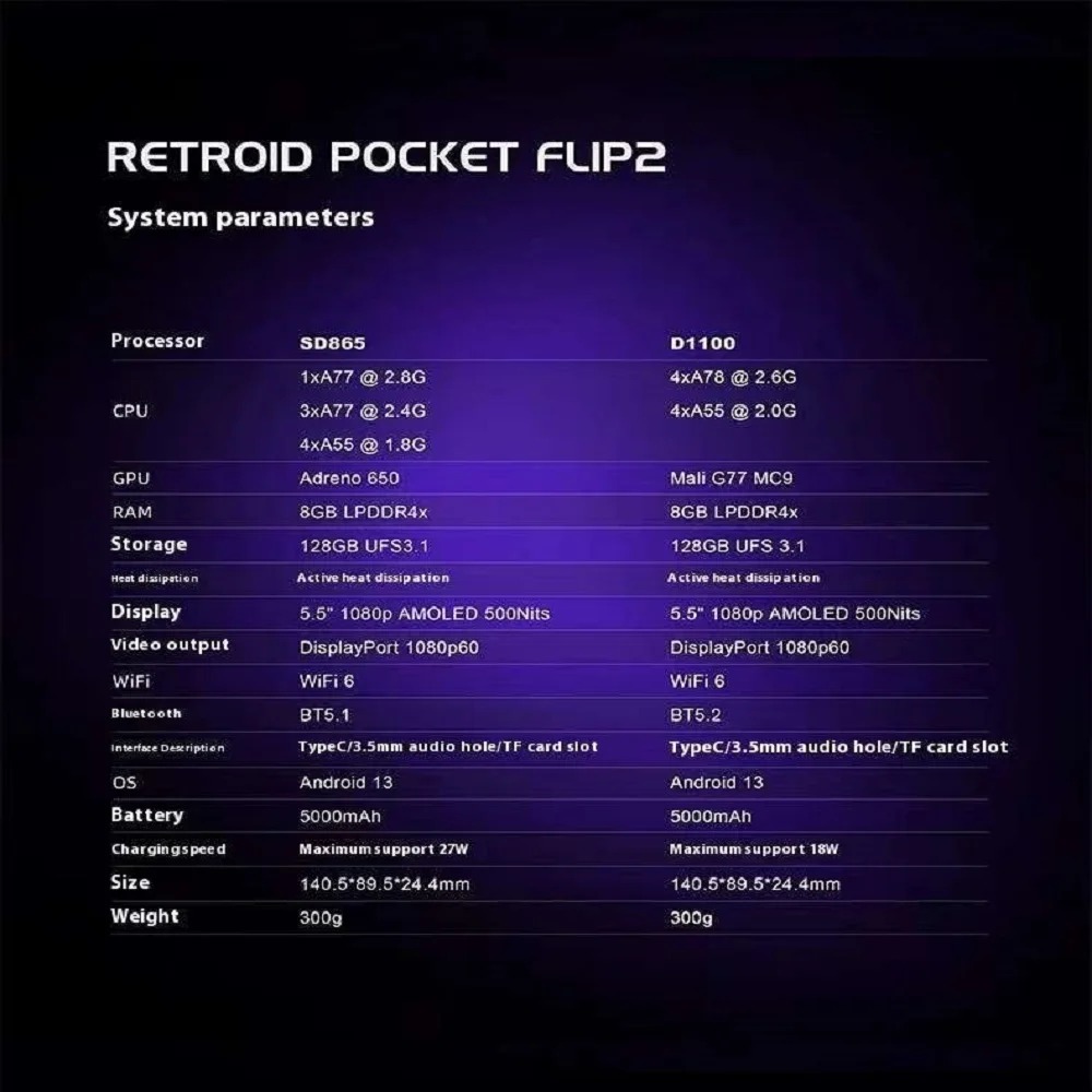Retroid Pocket Flip 2 Handheld - Retro Gaming Download review and price