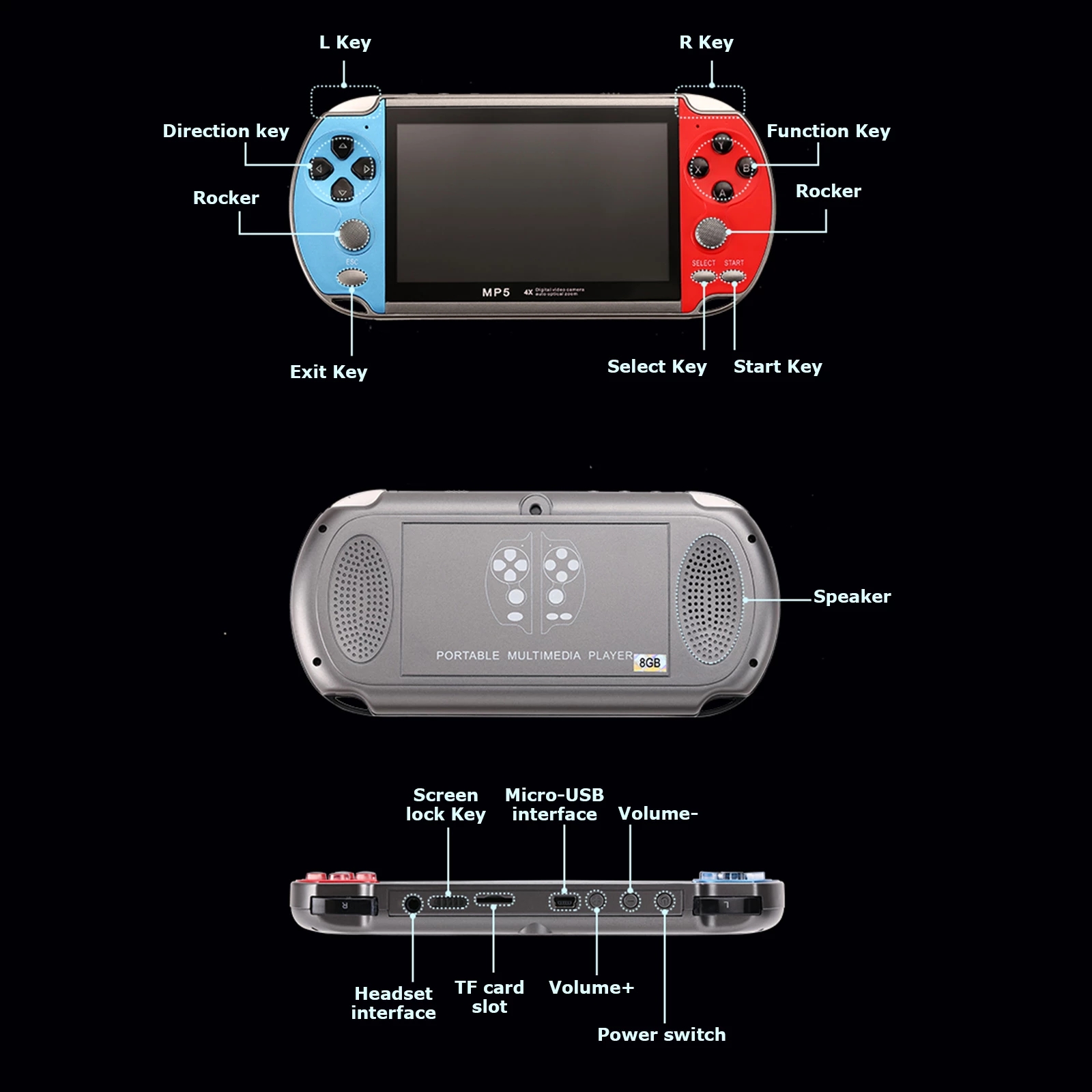 Retro Video Game Console Porta - Retro Gaming Game Stick review and price