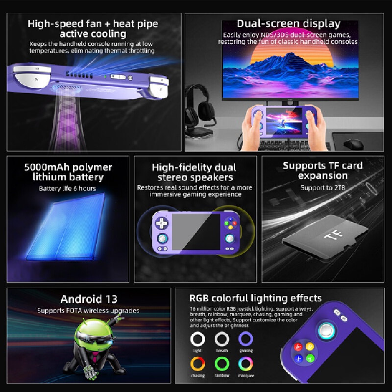 Handheld Game Console Rg476h R - Retro Gaming Android review and price