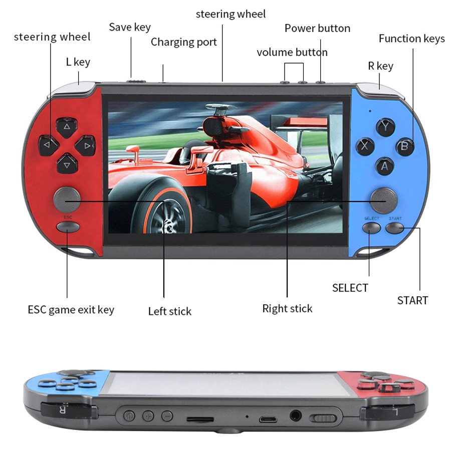 Portable Handheld Videogame TV - Retro Gaming Download review and price