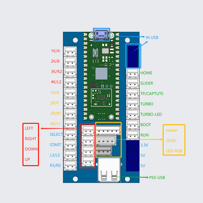 Copy Sanwa Arcade Game Diy Kit - Retro Gaming Raspberry Pi review and price